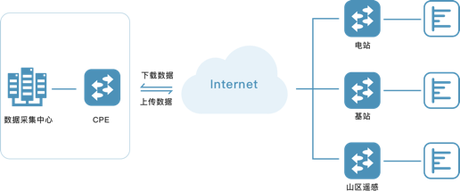 %title插图%num